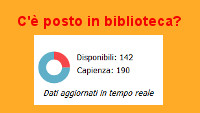 Biblioteche - Posti disponibili